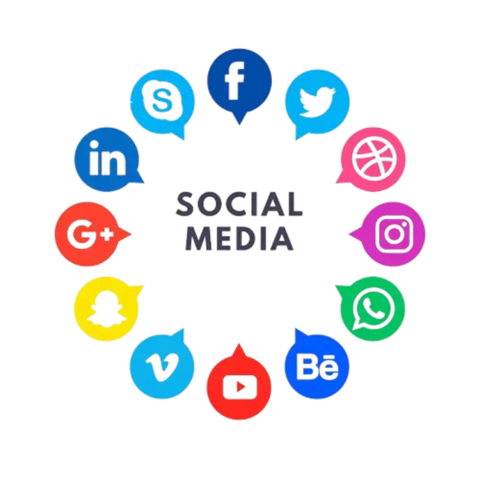 Marketing, CRM and social media